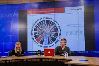 e02fde07d49ee258cc3f6d1b19207757 M1 В Москве состоится конференция «Дизайн медиа 2012»